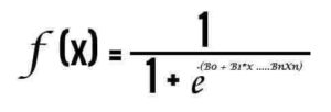 Machine learning logistic regression in python with an example logistic regression