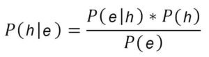 Naive Bayes Classifier using python with example bayes theorem