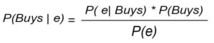 Naive Bayes Classifier using python with example bayes theorem appied on dataset