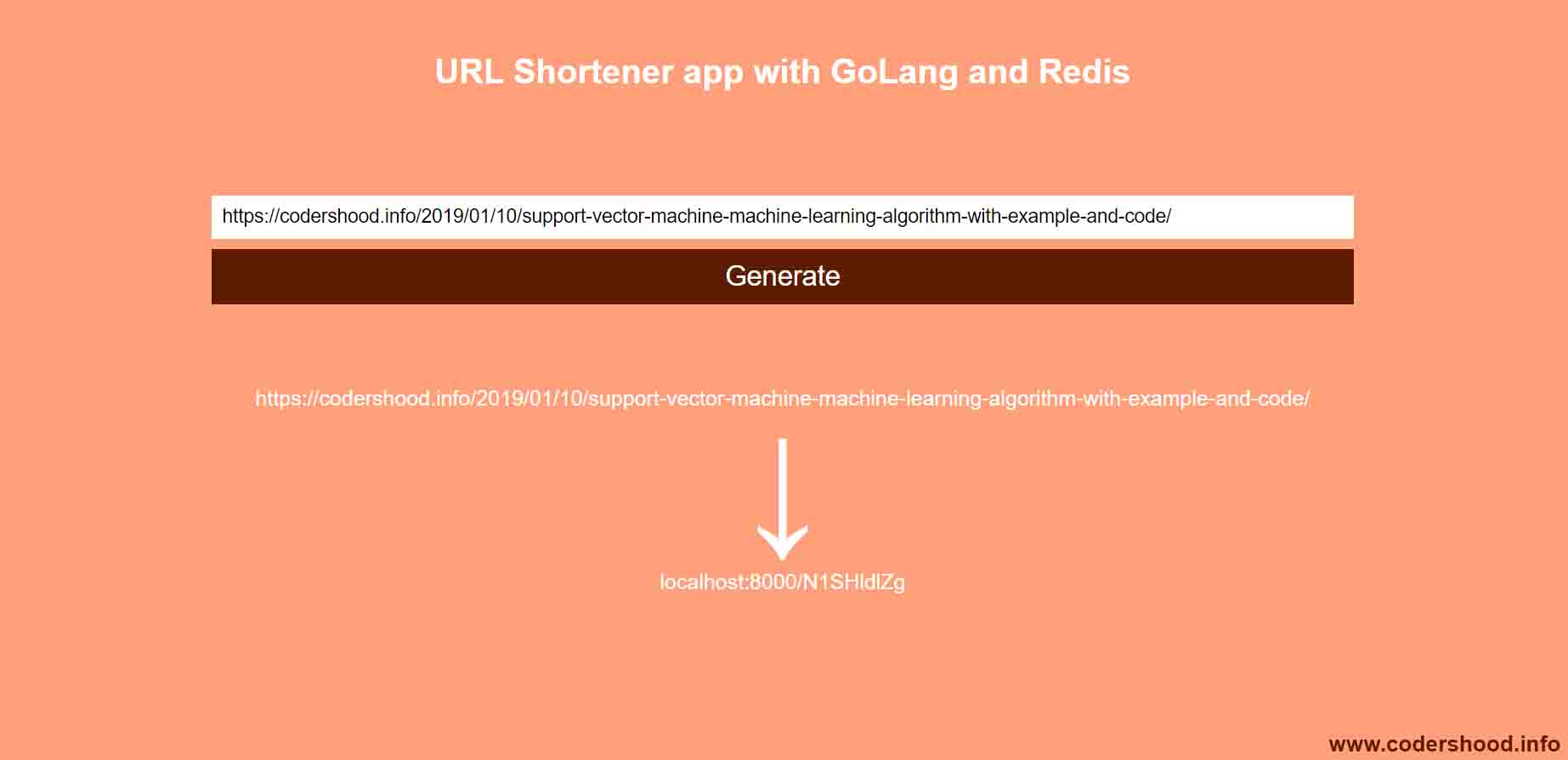 Building a URL Shortener with GoLang and Redis - Codershood