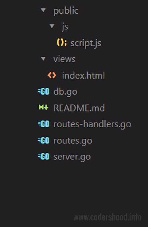 Building a URL Shortener with GoLang and Redis
