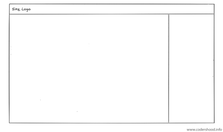 Inconsistent loading screen in React using Suspense and SuspenseList