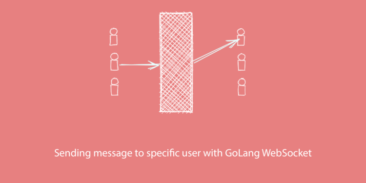 Sending message to specific user with GoLang WebSocket